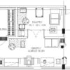 Beverages (Juice, Mocktail, Bar) Shop - Equipment - Image 2