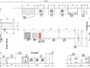 Kitchen Planning